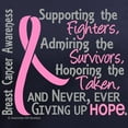thumbnail image 3 of CafePress - Supportadmirehonor10 Breast Cancer Women's V Neck - Women's V-Neck Dark T-Shirt, 3 of 4