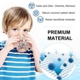 thumbnail image 3 of Filtro de agua para refrigerador Samsung DA29-00003G, HAFCU1, paquete de 2, 3 of 5