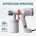 thumbnail image 3 of Tilswall HVLP Paint Sprayer, 500W Electric Spray Paint Gun with 600ML Container, 2 Nozzles & 3 Patterns, Ultra Light, Easy to Clean, for Furniture, Cabinets, Wall, Fence, Home (White), 3 of 8