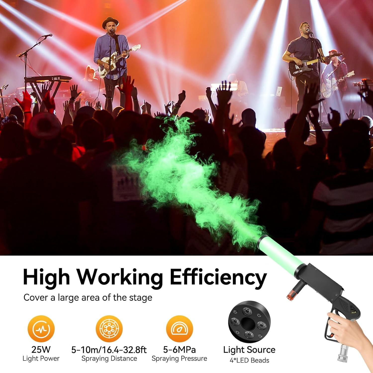 Miumaeov Handheld CO2 Fog Machine, Portable Dry Ice Fog Machine with RGB Lights, for DJ Stage, Parties, Celebrations, Weddings