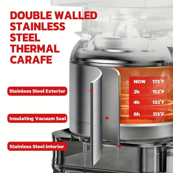 Stainless Steel Programmable Drip Coffee Maker with Touch - Screen & Pause - Serve Function