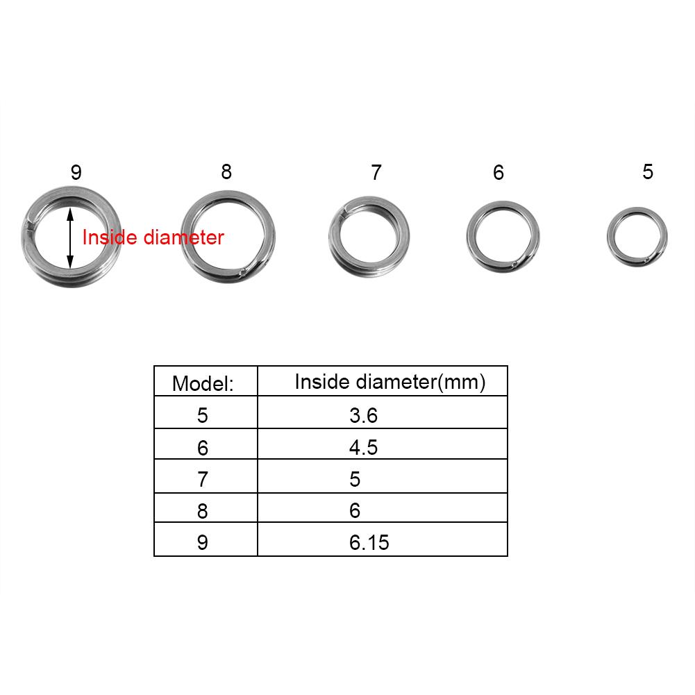Ccdes Double Split Rings , Fishing Tackle Ring,200PCS 5Sizes Heavy Duty