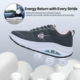 thumbnail image 4 of Women's Wide Toe Box Walking Shoes for Plantar Fasciitis, Arch Support Orthotic Wide Width Athletic Tennis Running Sneakers​​​ GreyPink Size 9.5, 4 of 5