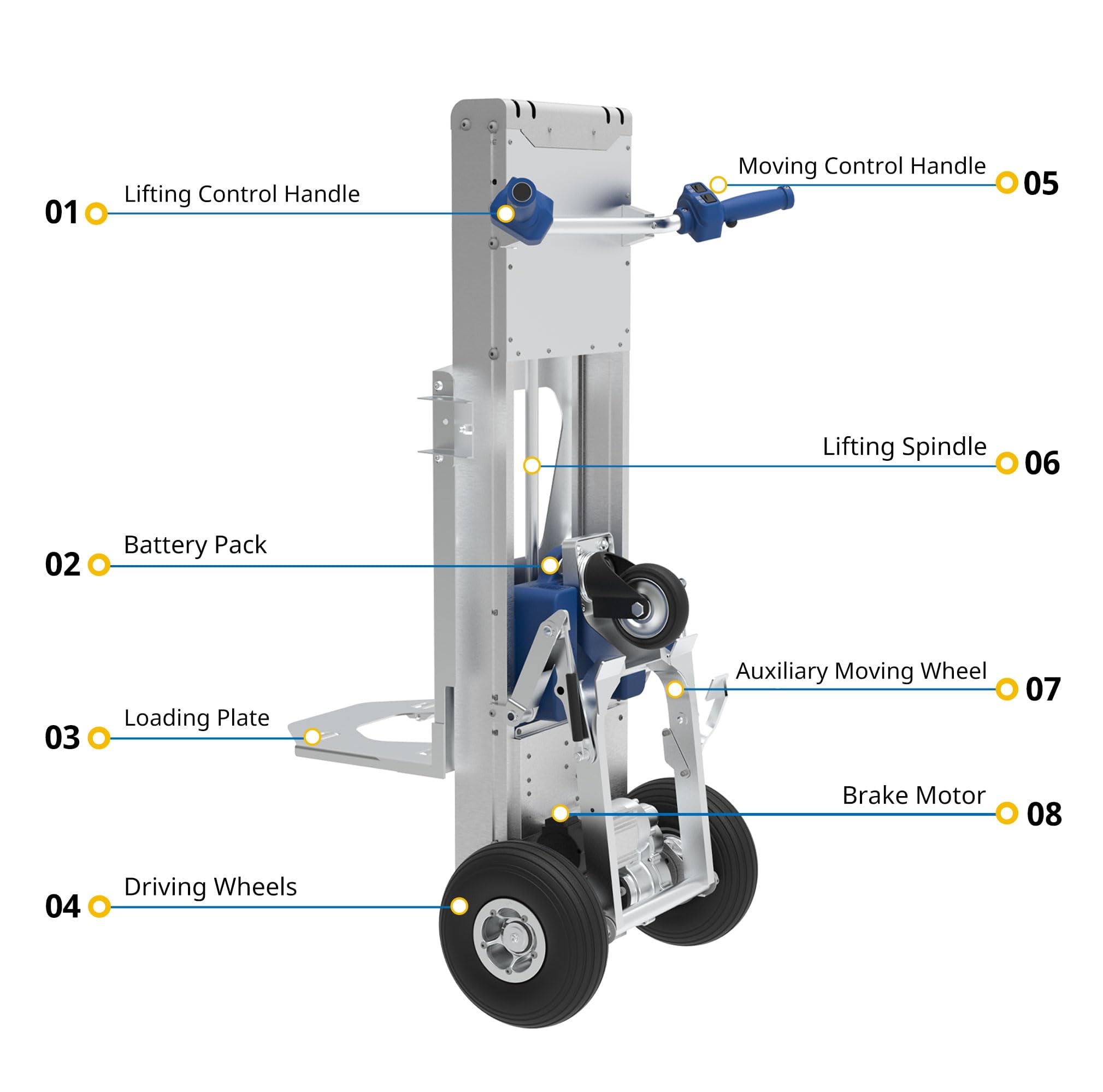 Electric Material Lift Stacker and Motorized Hand Trucks Dolly Moving Cart - 375 lbs Capacity & 32.3" Max Lift Height of Loading Plate