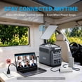 thumbnail image 2 of ABOK Elux1 1800W Portable Power Station (1024Wh to 5120Wh Expandable), LiFePO4 Solar Generator with Slanted Screen & Dual XT60, 1500W Fast Charge, 140W USB-C for Daily Use, Home Backup & RV, 2 of 12