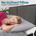 thumbnail image 7 of Sleep Jockey King Size Bed Wedge Pillow Stopper - Bed Gap Filler(0-8") - Memory Foam Headboard Pillow - Triangle Bloster Pillow Wedge to Fill the Gap Between Headboard and Mattress (76"x10"x6"), 7 of 7