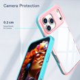 thumbnail image 2 of for iPhone 17 Pro Max Case with Camera Cover, for iPhone 17 Pro Max Case Crystal Clear & Not-Yellowing Slim Shockproof Protective Phone Case for iPhone 17 Pro Max,Pink, 2 of 5