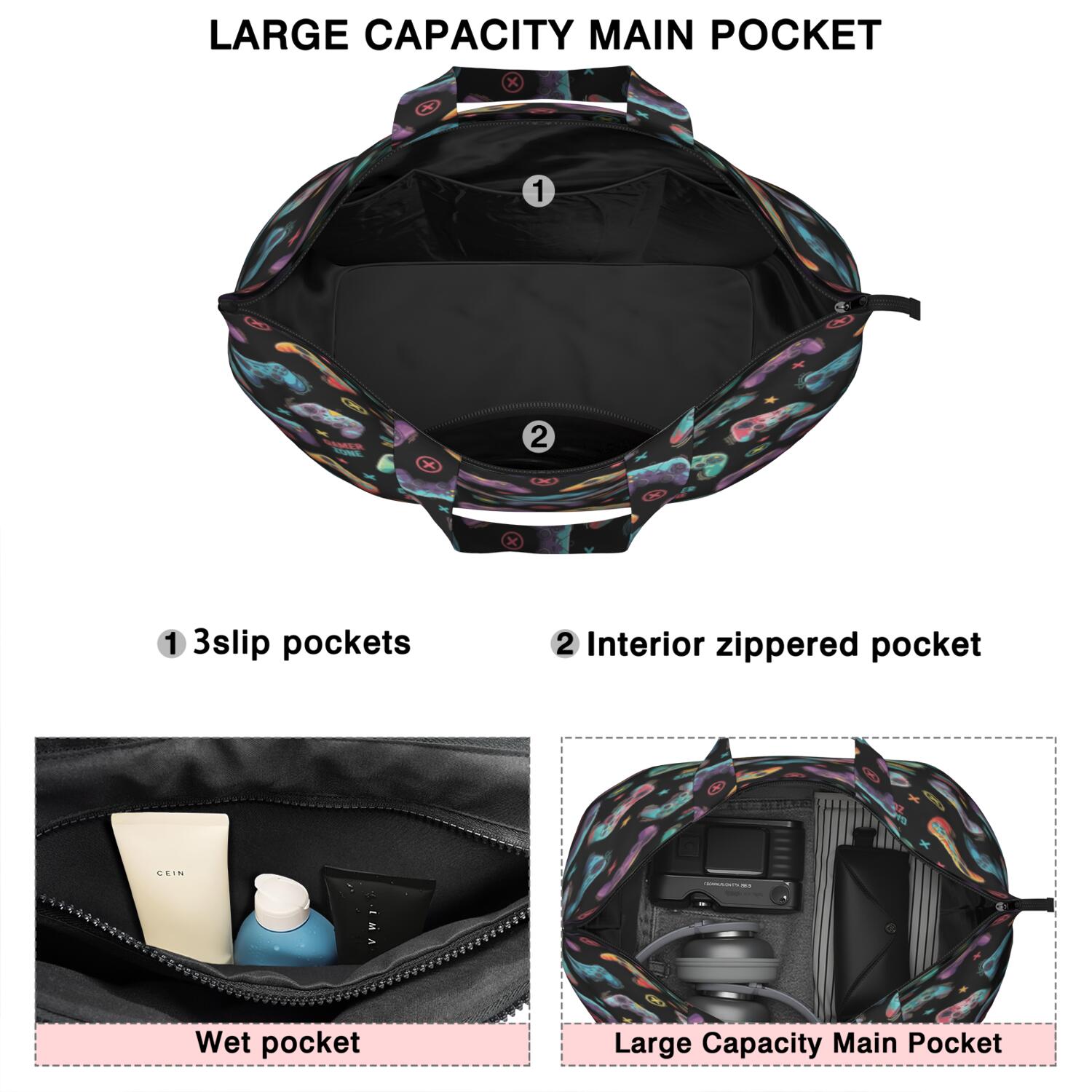 Colorful Controllers Games Icons Black Pattern Travel Tote Bags for Women Carry On,Large Weekender Bags for Women Travel,Multi Functional Duffle Bag for Work,Shopping,Sports