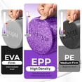 thumbnail image 2 of HighDensity EPP Round Back Roller Foam Exercise Foam Roller for Yoga Pilates & Stretching, 2 of 8