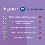 Womens Rogaine 5% Minoxidil Foam, Unscented, 2-Month Supply