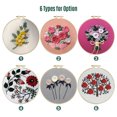 thumbnail image 4 of Yeacher Embroidery Kit for Beginners Cross Stitch Kits Include European Embroidery Special Clothe with Floral Pattern Embroidery Hoop Threads And Needles, 4 of 8