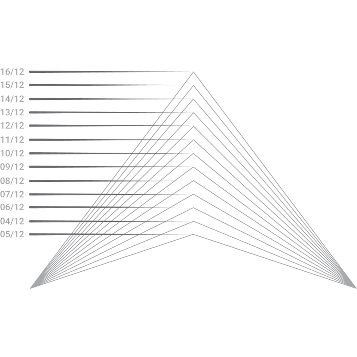 Ekena Millwork 48"W x 8"H x 1"P (4/12) Pitch Bordeaux Architectural Grade PVC Gable Pediment