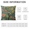 thumbnail image 5 of Nawypu Green Chinoiserie Pillow Cover Vintage Bird Flower Throw Pillow Covers Farmhouse Floral Decorative Pillowcase Outdoor Square Cushion Cover for Couch Sofa Bedroom Decor, 5 of 5