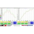 thumbnail image 3 of HPS Performance Black Shortram Air Intake for 15-17 Chrysler 200 2.4L w/o MAF, 3 of 5