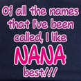 thumbnail image 2 of CafePress - I LIKE BEING CALLED NANA! Cap - Adjustable 100% Brushed Unisex Casual Cotton Baseball Cap, Beige, 1, 2 of 2