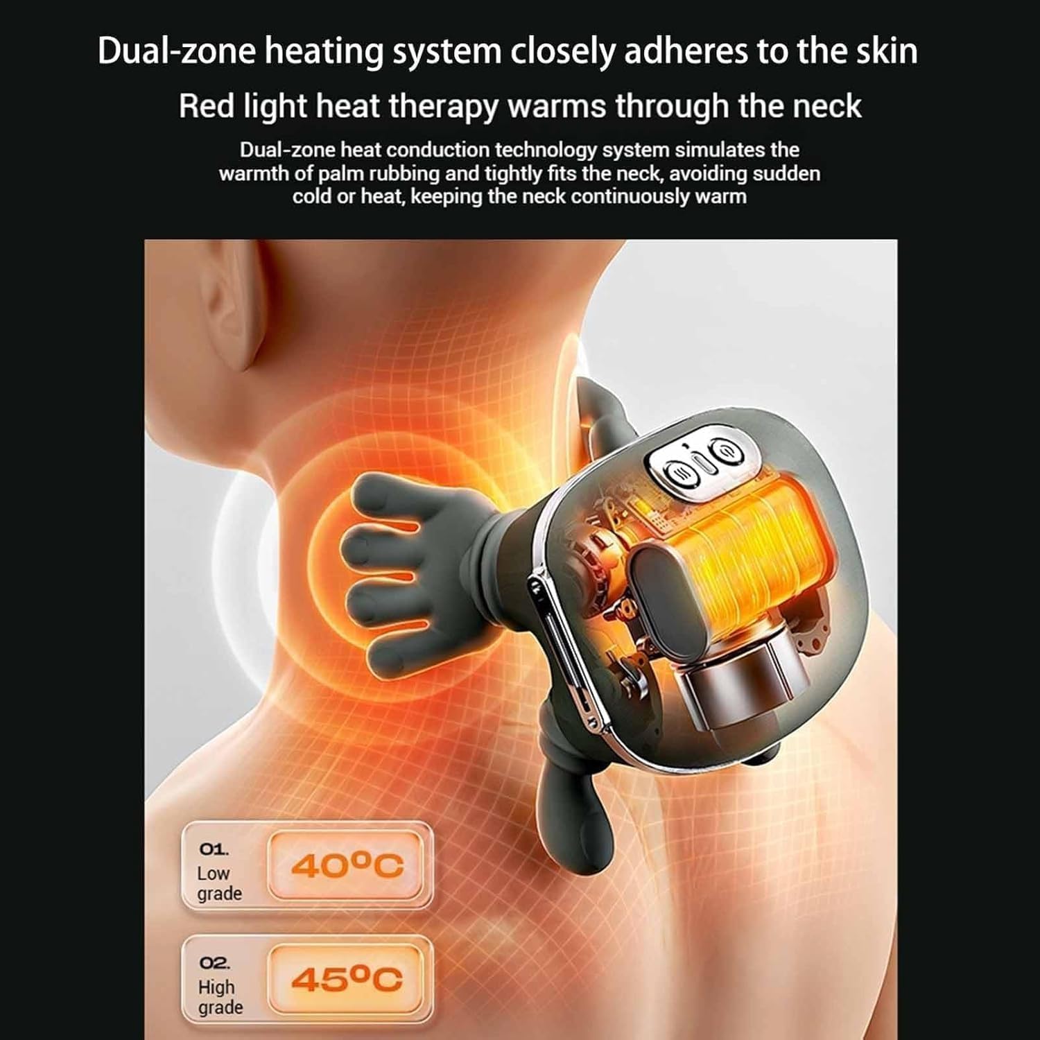 Massage Master for Shoulder & Neck, 3D Kneading Shiatsu Massager with Heat Therapy - 3-Speed Electric Deep Tissue Massage Pillow for Back Pain Relief