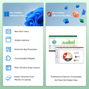 Coolby 15.6 Full HD Laptop,16GB RAM 256GB SSD Laptops,6500Y Processor Up to 3.4GHz,Win 11 Notebooks,Bluetooth,office 2024,Poratable Business and Student Laptop computer