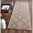 thumbnail image 4 of Safavieh Soho Ivory Contemporary Rug - Runner 2'6" x 8', 4 of 5