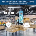 thumbnail image 5 of JESLED 10Pack T8 LED Bulbs 4FT Fluorescent Replacement,Type A+B,14W 2450LM 5000K Daylight White, Plug & Play or Ballast Bypass, Frosted Cover, 5 of 8
