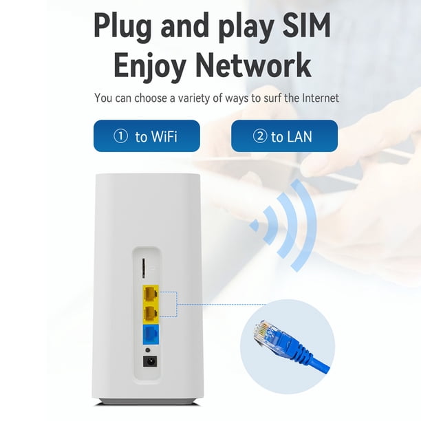 4G LTE WiFi Router 3 RJ45 CPE 4G WiFi Router Antena interna para interiores y exteriores