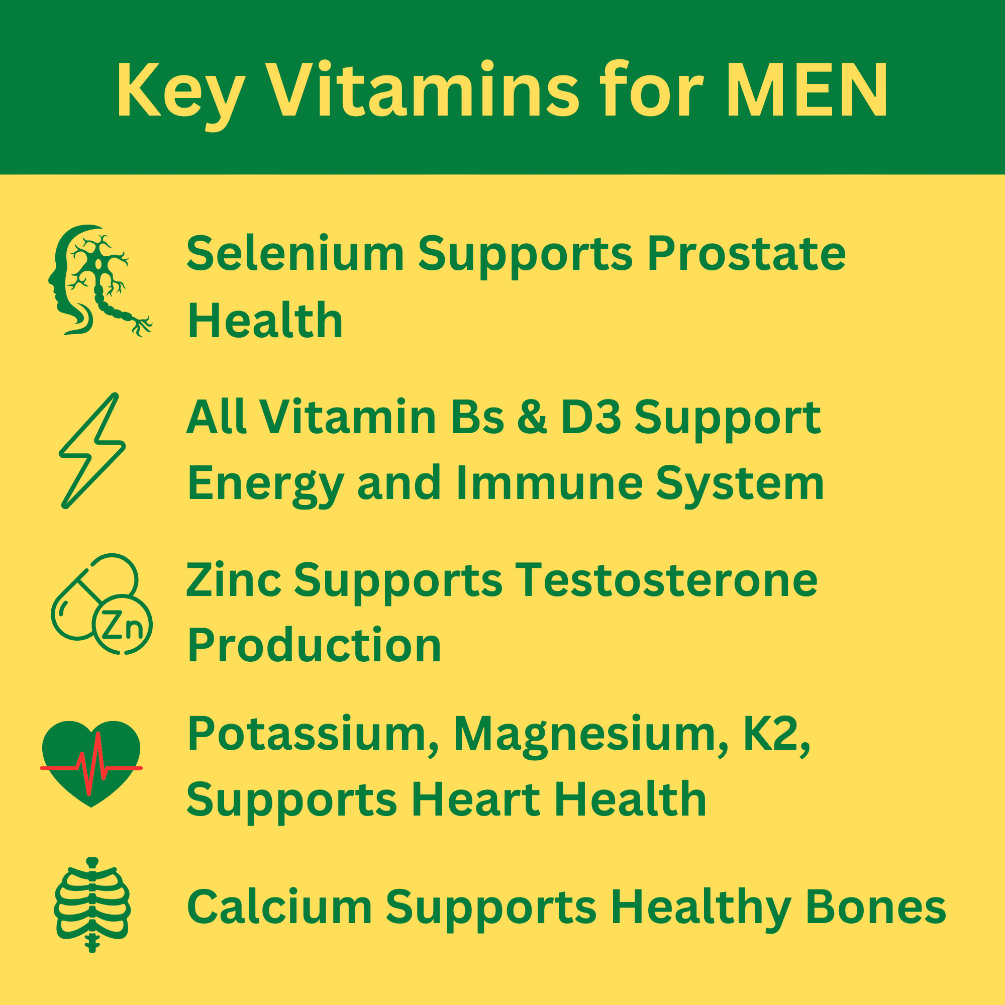 Greenfield Nutritions - Halal Multivitamin with Minerals for Women and Men (Gelatin Free) - 60 Tablets