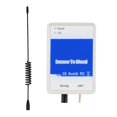 thumbnail image 3 of GSM RS485 Sensor to Cloud Real Time Data Monitoring and Transmission Mini IoT Modules, 3 of 15