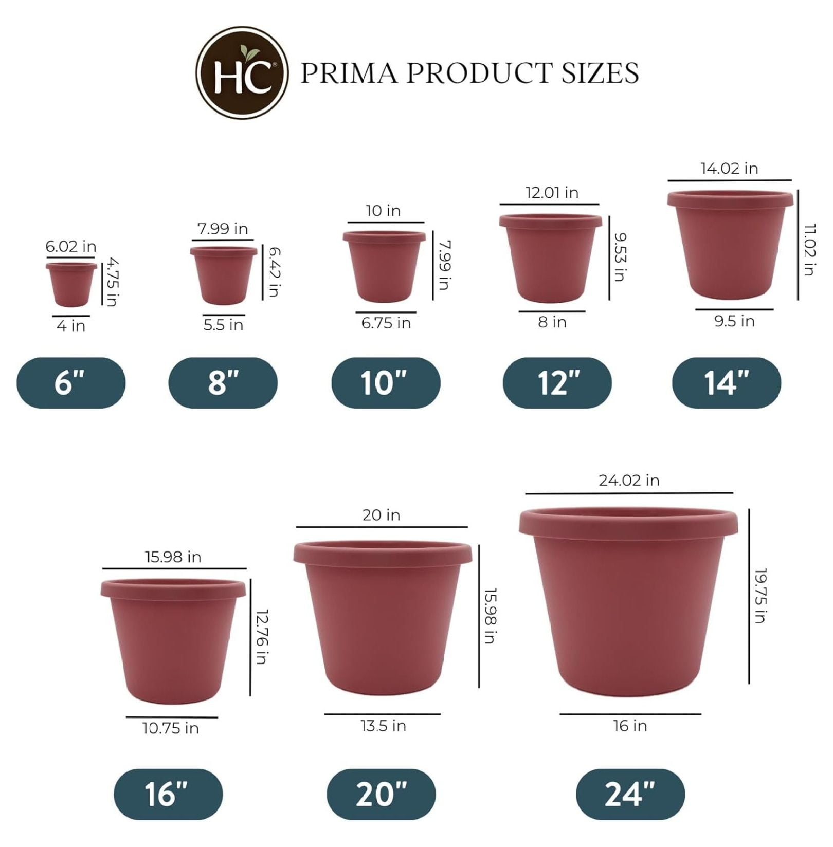 20 Inch Round Plastic Planter Pots - Large Outdoor Indoor Plant Pots with Rolled Rim & Drainage, Clay Color