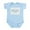 Sky Blue, variant on CafePress - ADOPTION IS ANOTHER WORD FOR Infant Creeper - Baby Light Bodysuit, Size Newborn - 24 Months