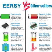 EERSY A41N1424 Battery for Asus ROG GL552J GL552V GL552VW-DH71 ZX50VW FX-Plus FX-PRO 6300 6700 FZ50VX
