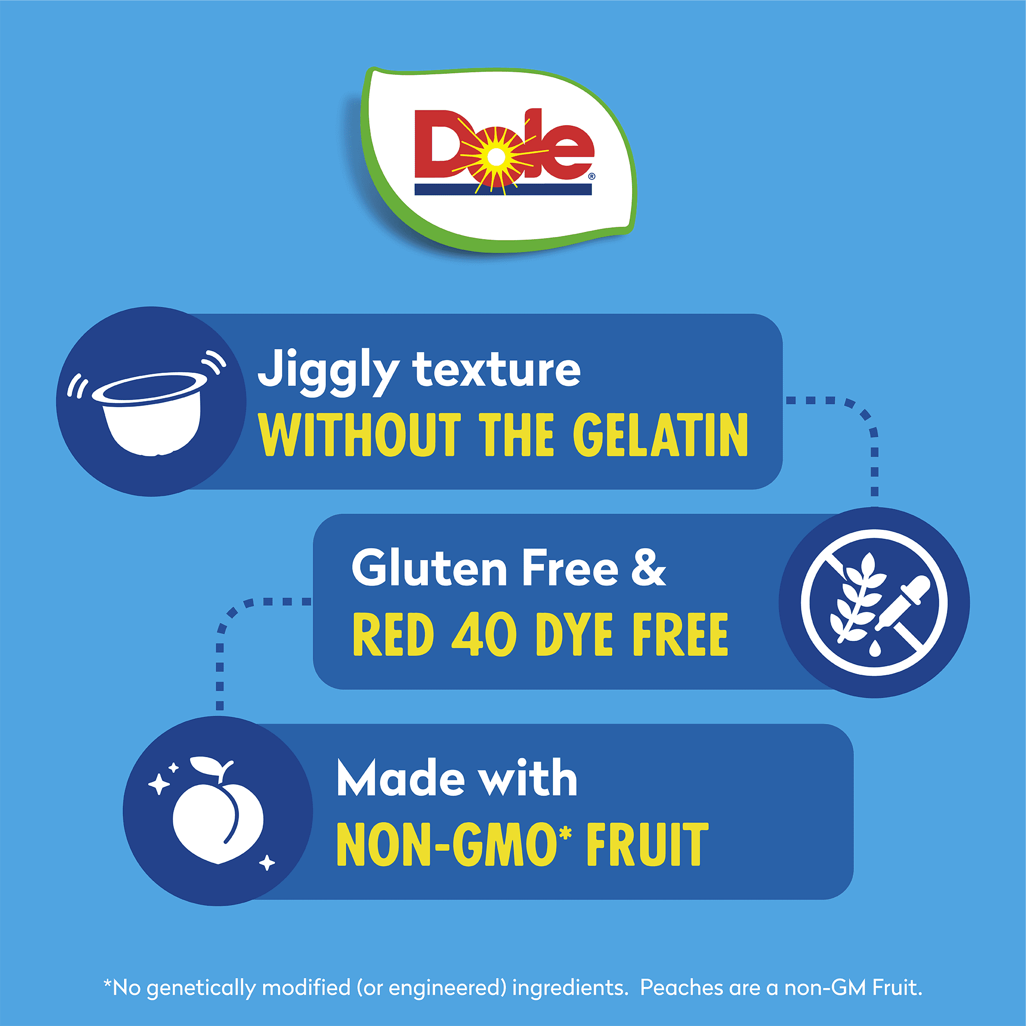 (3 pack) Dole Fruit Bowls Diced Peaches in Strawberry Gel, 4.3 oz Cups (4 Pack)