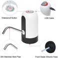 thumbnail image 2 of Bottled Water Pump - English White, 2 of 6