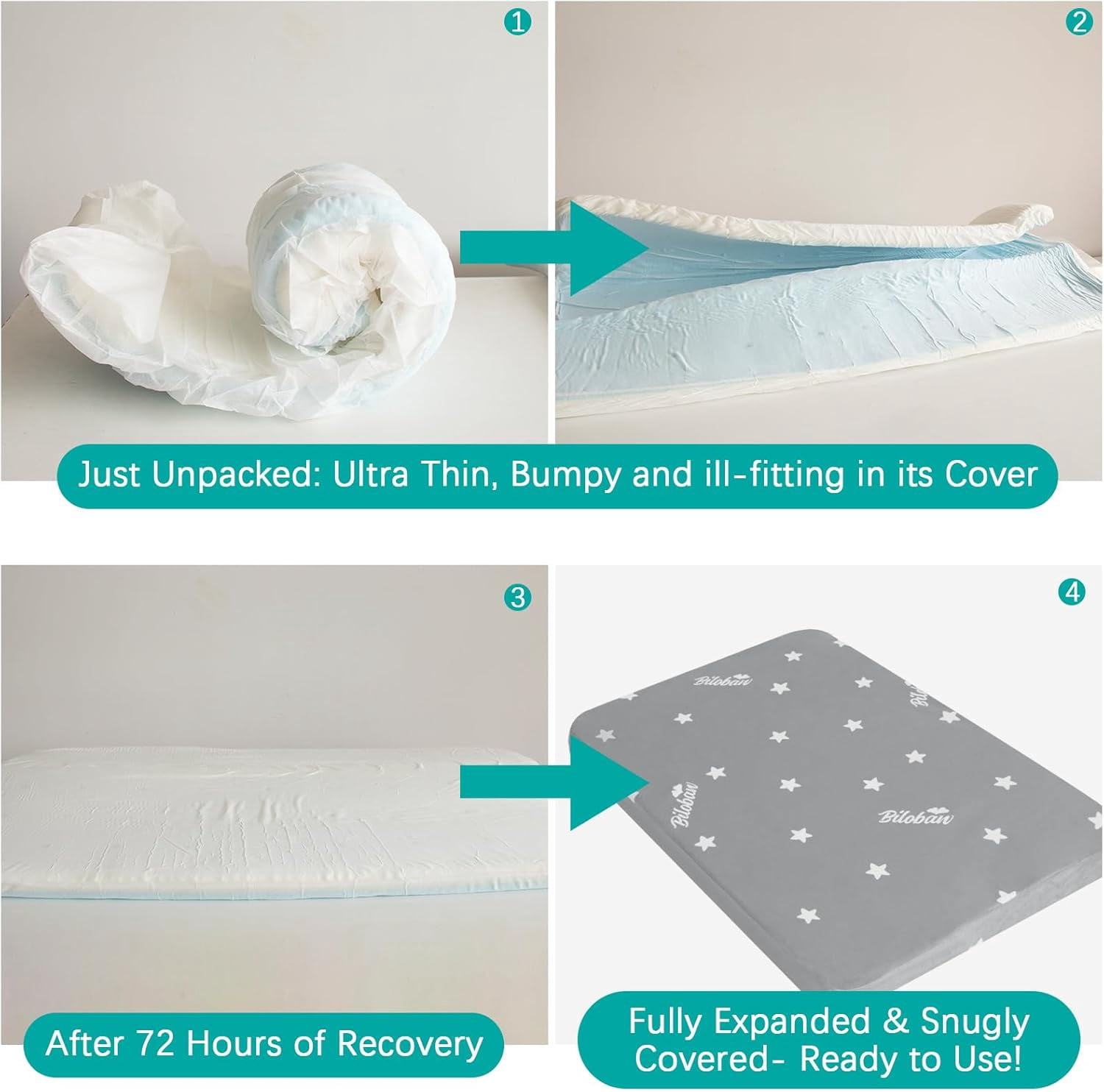 Waterproof Dog Bed for Large/Medium Dog, Memory Foam Orthopedic Dogs Beds & Furniture 38” x 26" x 1.5" for Large Sized Dogs with Anti-Slip & Washable Removable Cover, Soft Flannel Top Pet Beds, Grey
