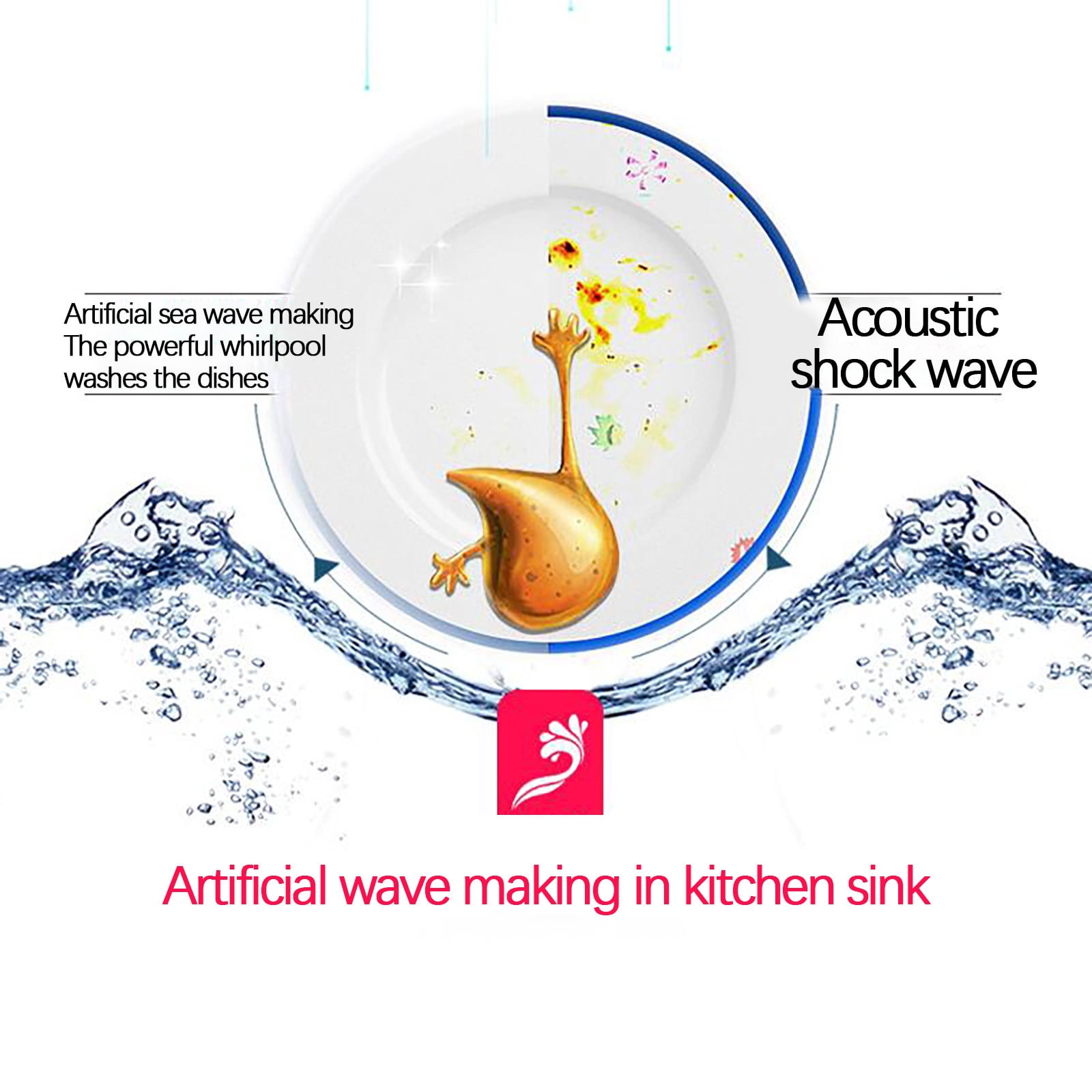 VerPetridure Portable Ultra Vibration Cleaner Fruit Washer Mini Dishwasher