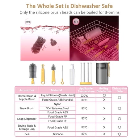 Cleaning Brush Set Bottle Cleaner Brush Kit Bottle With Silicone Bottle Baby Bottle Kit Bottle Set Huiop Qisuo Cup Brush-portable Wemay