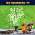 thumbnail image 4 of Bomba de fuente solar de 6,5 W y caudal de 200 l/h para estanques pequeños, 4 of 8