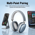 thumbnail image 4 of Wireless Bluetooth Headphones 5.1,40 Hrs Playtime Wireless Over-Ear Headphones,4 Mics ENC Noise Cancelling for Clear Calls, Lightweight Headset with Deep Bass Comfort fit for Travel Work, 4 of 8