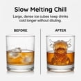 thumbnail image 4 of Mini Highland Cow Ice Cube Mold with Ice Tong, 3D Cute Silicone Tray, BPA Free Reusable Flexible Mold for Whiskey, Cocktails, Bar, Home & Party Gift, 4 of 9