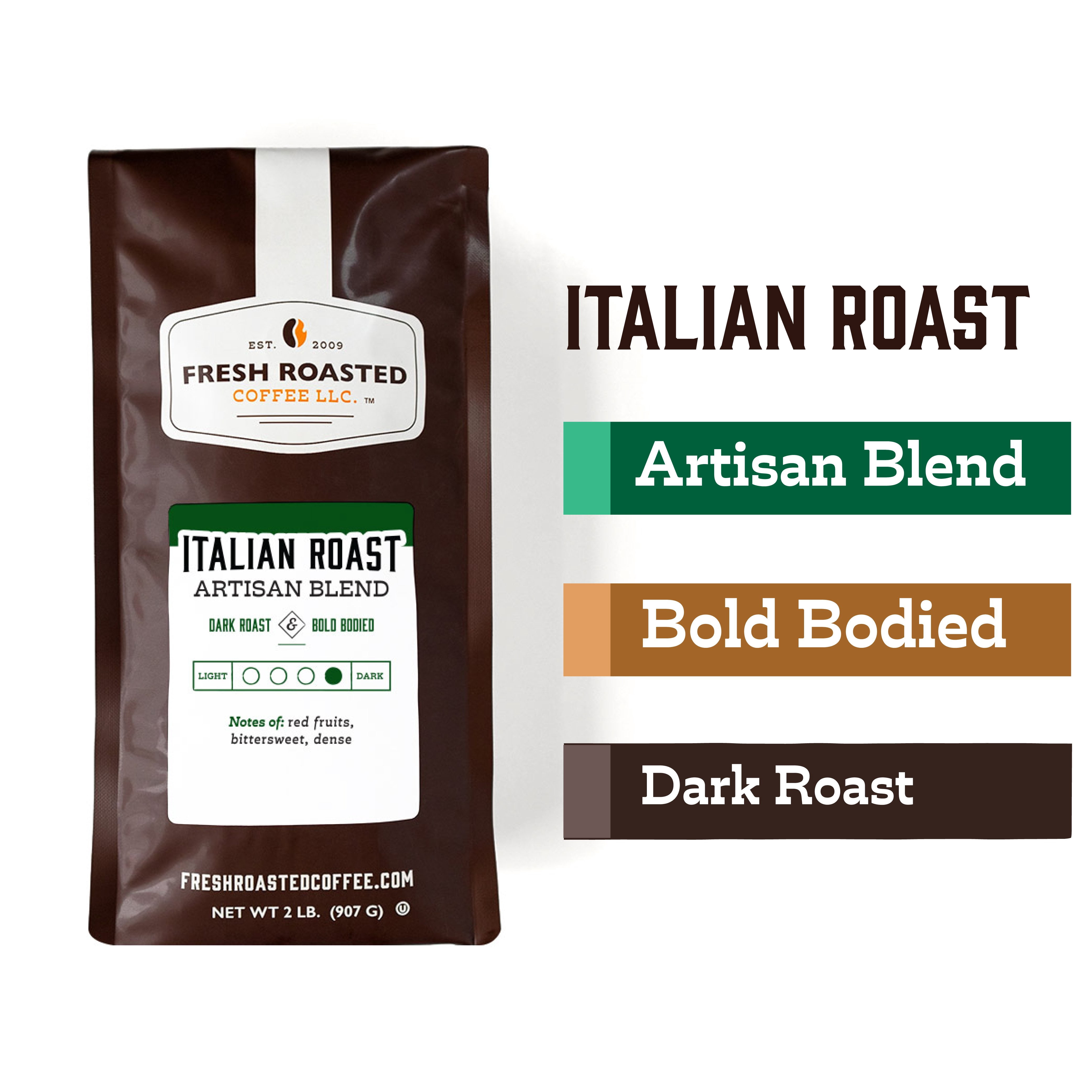 Fresh Roasted Coffee, Donut Shop Blend 