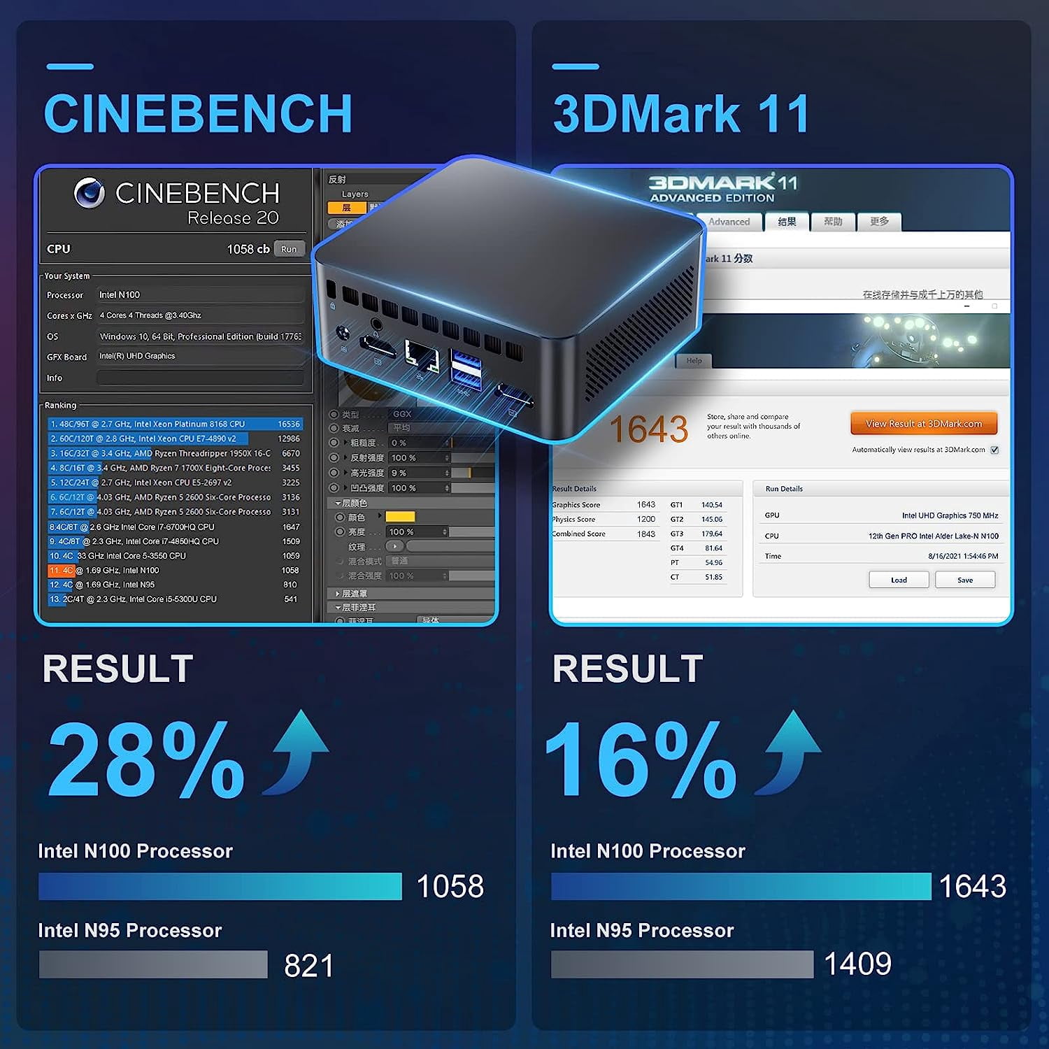 SZBOX ANB03S N100 Mini PC Windows 11 Pro Intel N100 Max 3.4GHz