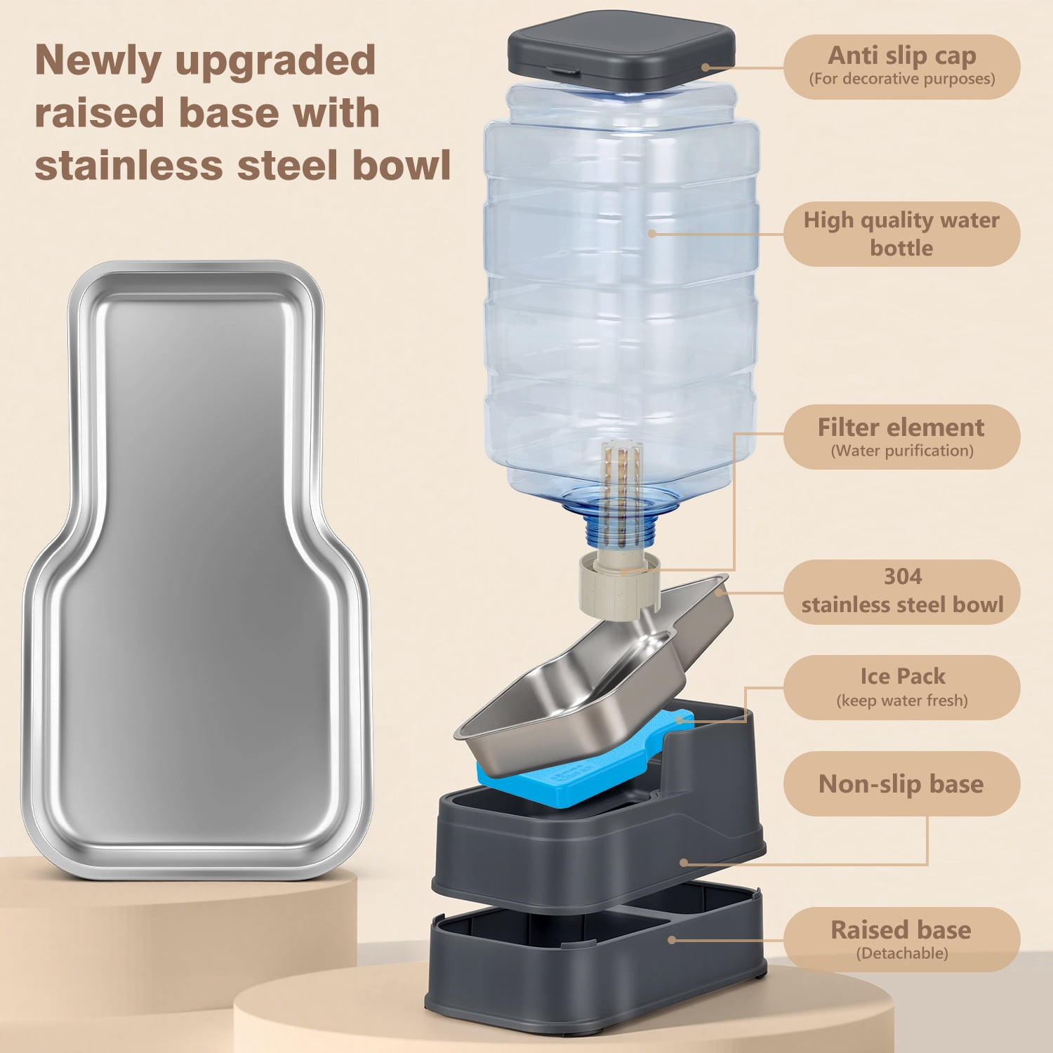 2.2 Gallon Dog Automatic Water Dispenser Cat Gravity Waterer Feeder with Filter Ice Pack