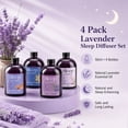 thumbnail image 6 of SCENTORINI Lavender Reed Diffuser for Home, Aromatherapy Essential Oil Reed Diffuser for Sleep, 4 Pack, 6 of 8