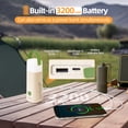 thumbnail image 5 of Dawnrise NL-649 430 Lumens Battery Camping Lanterns, 5 of 8