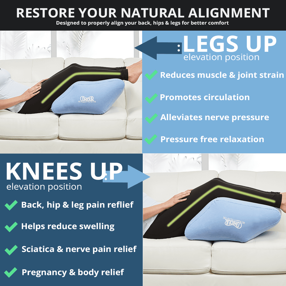 Contour leg shop relief