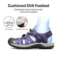 thumbnail image 2 of DREAM PAIRS Women's Hiking Sandals Adventurous Summer Sports Shoes Outdoor, 2 of 6