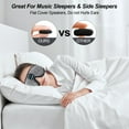 thumbnail image 6 of Hootek Sleep Headphones, 3D Sleep Mask with Headphones Bluetooth Wireless Music Eye Mask for Side Sleepers, Sleep Mask Headphones Earphones Earbuds for Sleeping Yoga, Gray, FCC Aprroved, 6 of 8