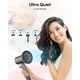 thumbnail image 4 of Secador de pelo CONFU, 110.000 RPM, secado rápido, difusor magnético y concentrador, secador de pelo iónico ligero y profesional para mujeres y hombres., 4 of 5