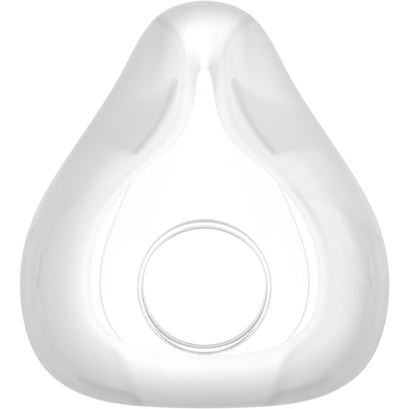 Replacement Cushion Compatible with AirFit F20 Full Face Mask(Medium)