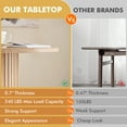 thumbnail image 4 of 31.5" Round Dining Table for 2, Modern Small Pedestal Kitchen Table, Space Saving, for Apartment Dining Living Room. Natural, 4 of 7