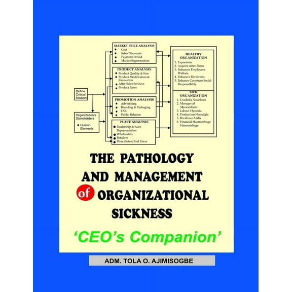 The Pathology And Management Of Organizational Sickness: CEO''s Companion, (Paperback)
