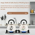 thumbnail image 3 of ARC Stainless Steel Whistling Tea Kettle - White - Magic Color Changing Design Tea Pot - 2QT Ergonomic Handle Stovetop Whistle Kettle - Free Folding Cup and Trivet Mat Included, 3 of 8